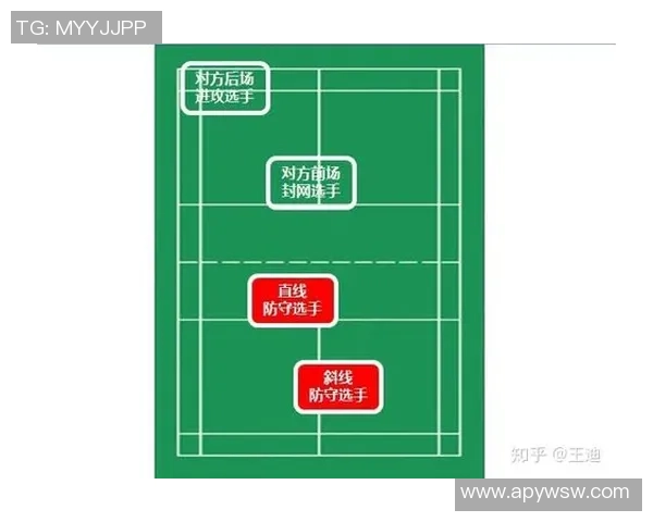 探讨北京羽毛球队技术提升之路与训练策略分析